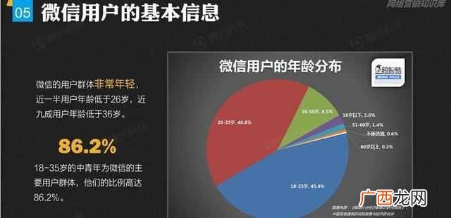 如何查询到老公和别人聊天记录？老司机来教你