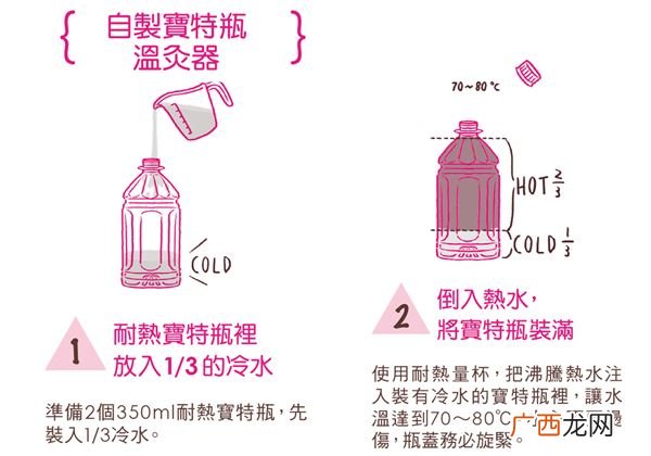 宝特瓶是什么瓶子宝特瓶温灸祛寒法