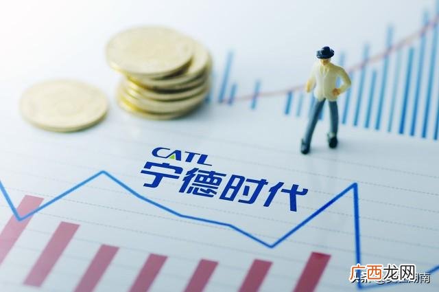 中国市值排名,中国股市市值多少亿时怎么样