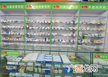 中国上市公司的药店 药店毛利润和纯利润