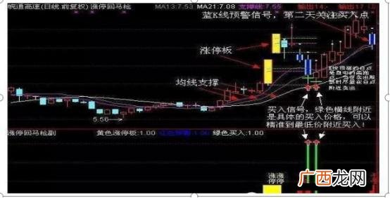 市值一般是资产的几倍 总资产和市值