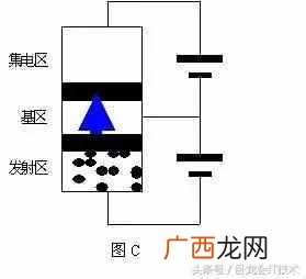 三极管工作原理图解，教你五分钟看懂
