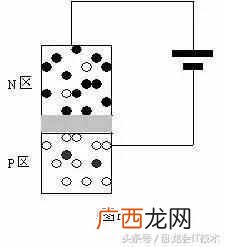 三极管工作原理图解，教你五分钟看懂