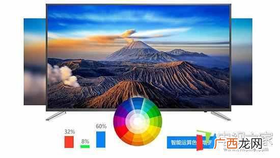 康佳电视质量怎么样？教你一键连接WIFI