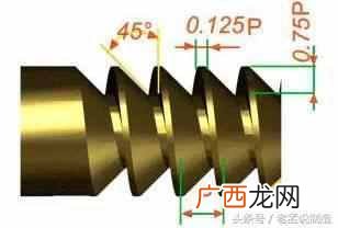 螺纹规格尺寸表格，螺纹规格表示的方法！