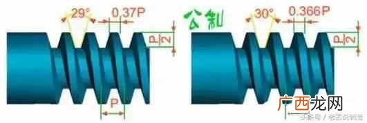 螺纹规格尺寸表格，螺纹规格表示的方法！