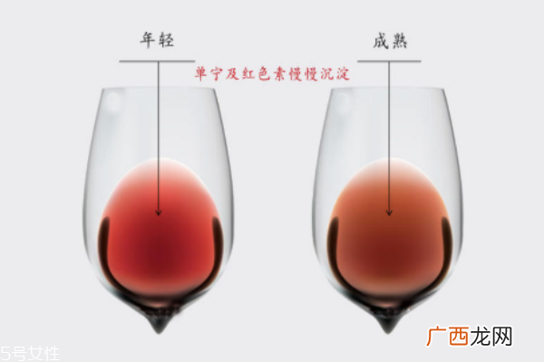 红酒颜色发褐色能喝吗陈年老酿可以喝