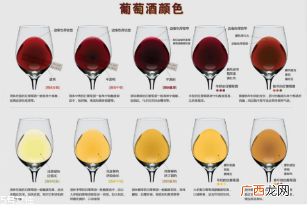 红酒颜色发褐色能喝吗陈年老酿可以喝