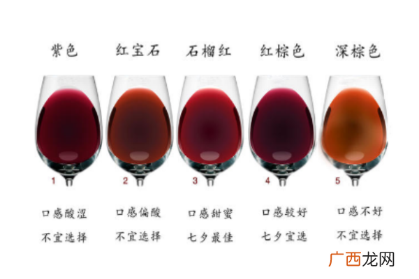 红酒颜色发褐色能喝吗陈年老酿可以喝