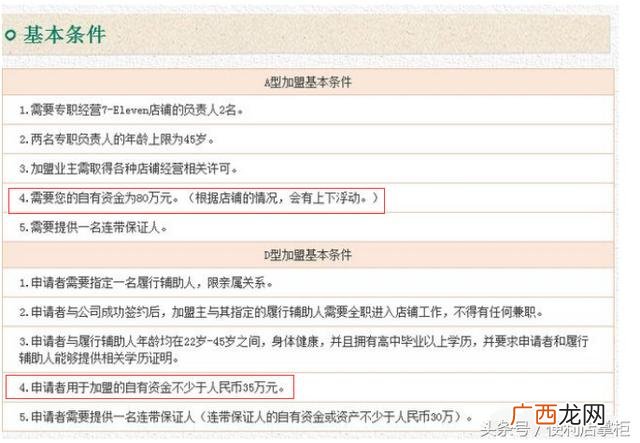 投资个便利店要多少钱 开一个便利店需要多少钱不加盟