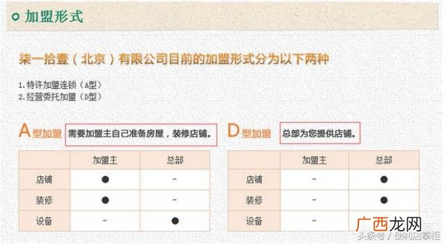 投资个便利店要多少钱 开一个便利店需要多少钱不加盟