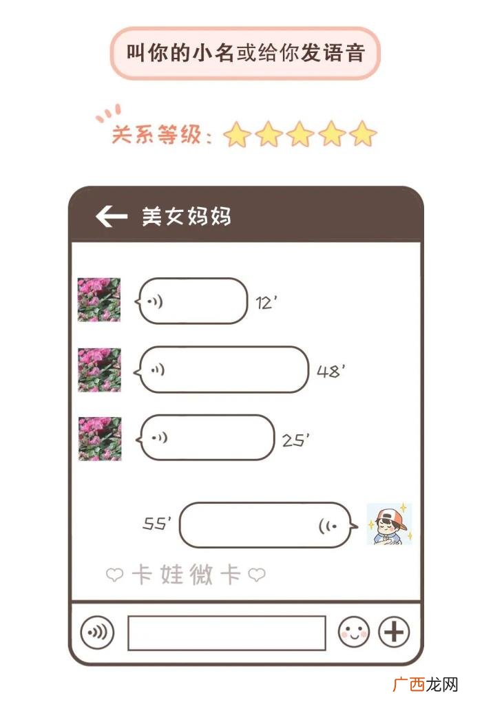 聊天怎么开头，你们微信聊天怎么开头