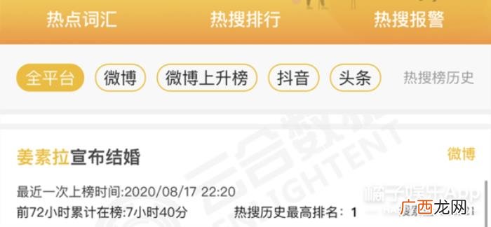 玄彬前女友姜素拉结婚 强心脏姜素拉