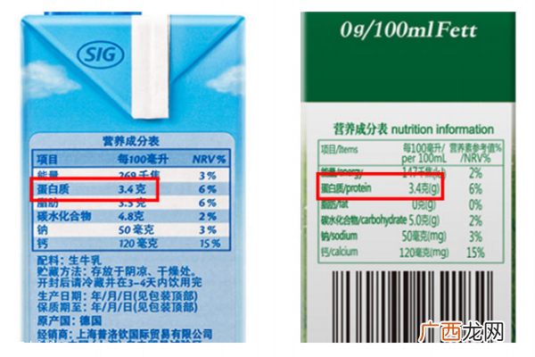 怎样区分牛奶优劣助攻全家人摄取营养