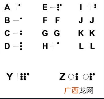 crimaster犯罪大师十二宫杀手密码答案