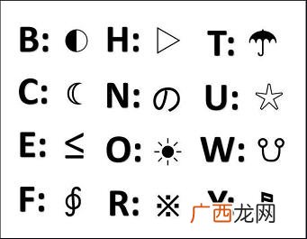 crimaster犯罪大师十二宫杀手密码答案