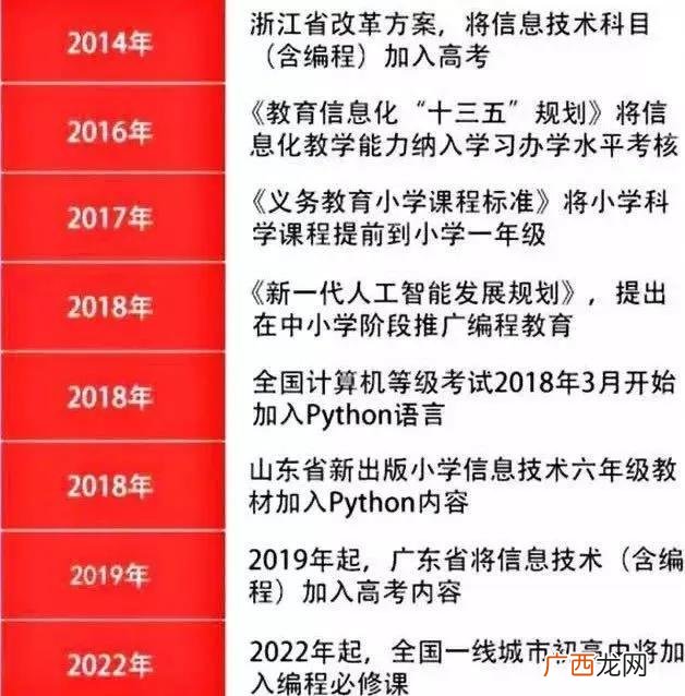 童程童美少儿编程面试 猿辅导少儿编程讲师