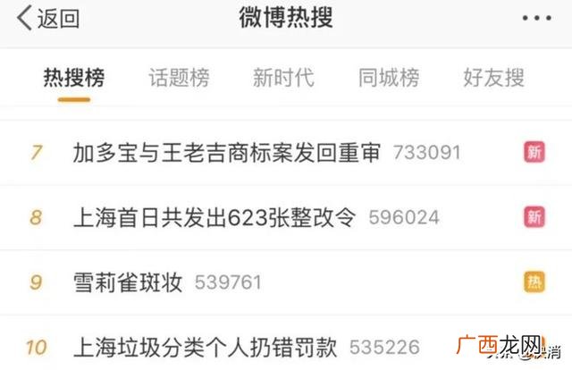 王老吉区域代理利润,加多宝代理商加盟利润