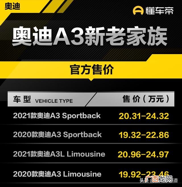 奥迪两厢车女款,奥迪a3两厢价格多少