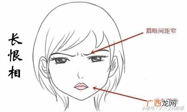女人红颜薄命是什么意思？