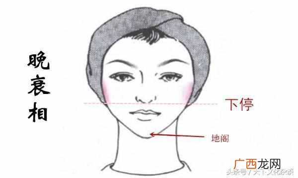 女人红颜薄命是什么意思？