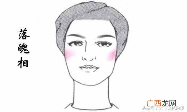 女人红颜薄命是什么意思？