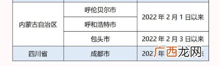 3月9日湘潭疾控发布紧急提醒