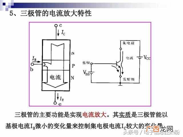 什么是三极管？三极管的作用有哪些？