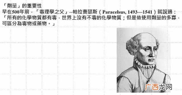 什么是表面活性剂?表面活性剂有什么危害