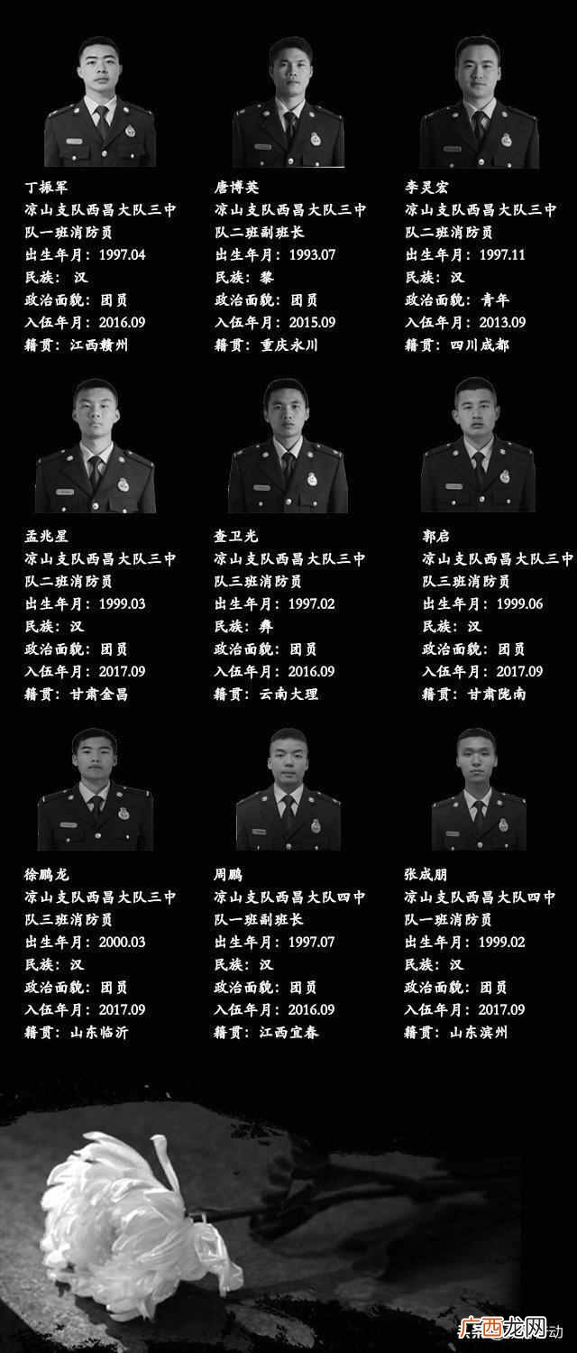 永垂不朽是什么意思？四川人民英雄的精神永垂