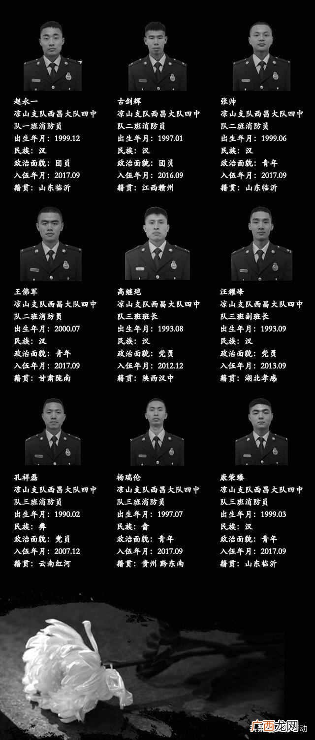永垂不朽是什么意思？四川人民英雄的精神永垂