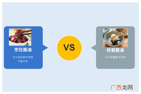 佐餐酱油可以凉拌吗生吃不会危害健康
