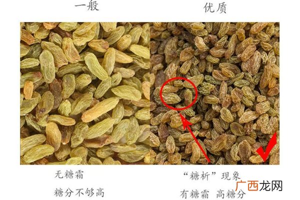 葡萄干上的白霜是什么析出的糖分
