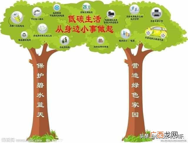 什么是低碳生活?倡导低碳生活我们能做些什么