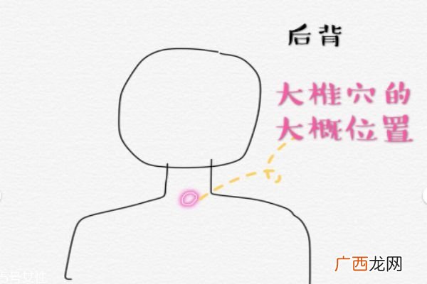 skg颈椎按摩仪孕妇能用吗孕妇不要使用