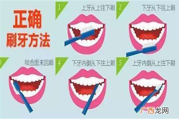睡前不刷牙的危害是什么刷牙的重要性
