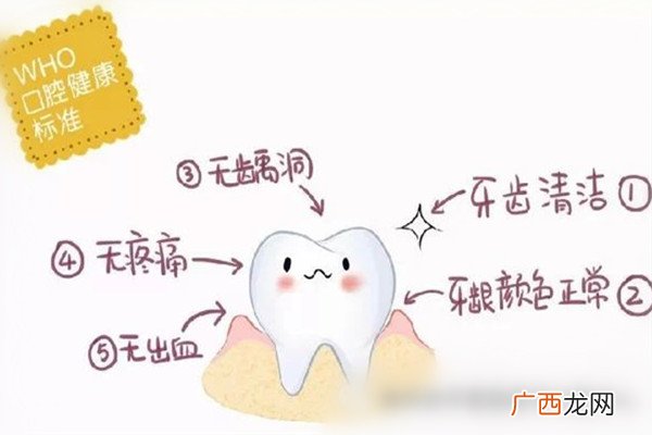 口腔健康的标准是什么口腔健康管理