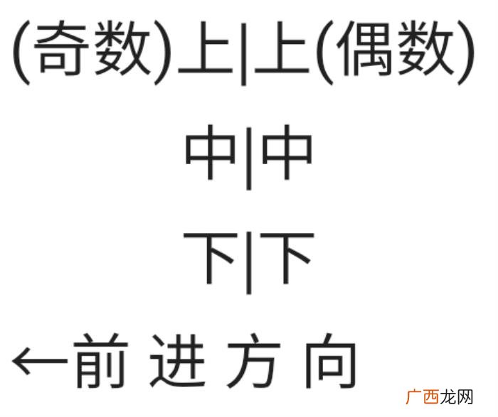 硬座座位分布，火车座位怎么分别靠窗、过道