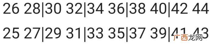硬座座位分布，火车座位怎么分别靠窗、过道