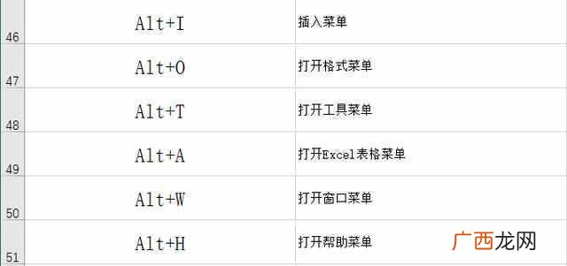 复制的快捷键是什么?电脑快捷键大全