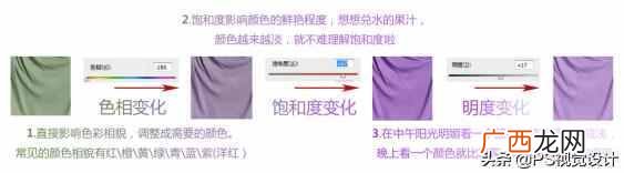 什么是色相饱和度？今天终于搞明白了
