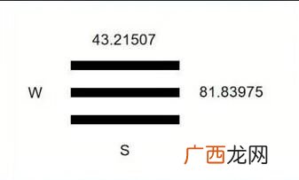 犯罪大师抵制走私答案解析