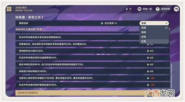 原神无相交响诗活动全部挑战打法攻略