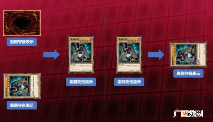 游戏王决斗链接融合卡获取攻略
