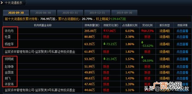 股票崩盘的后果 股票崩盘什么意思