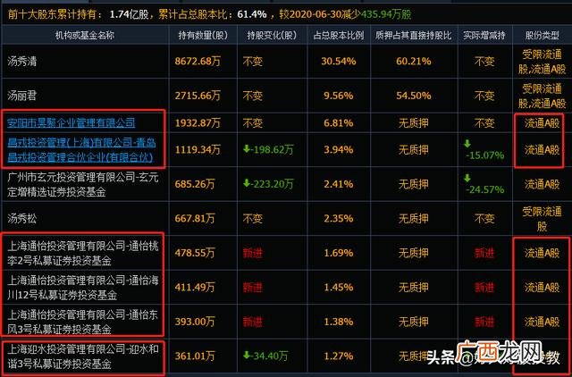 股票崩盘的后果 股票崩盘什么意思