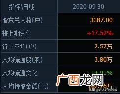 股票崩盘的后果 股票崩盘什么意思
