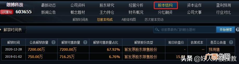 股票崩盘的后果 股票崩盘什么意思