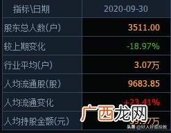 股票崩盘的后果 股票崩盘什么意思