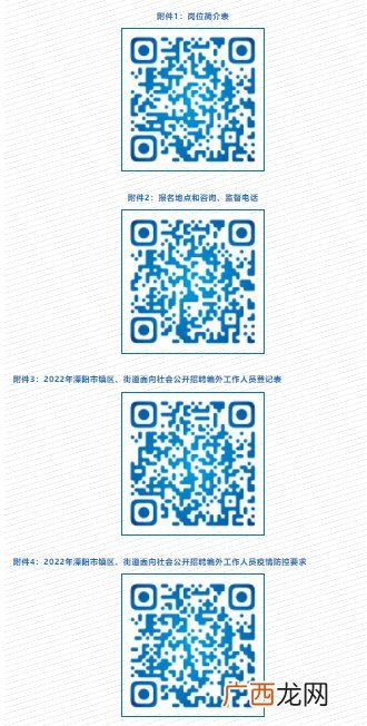 2022年溧阳市镇区街道面向社会公开招聘编外工作人员公告